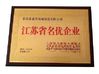 China Zhangjiagang Huibang Machinery Co.,Ltd Certificações